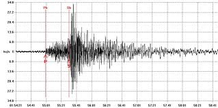 Sismo de 4,2 sacudió este jueves centro de Panamá