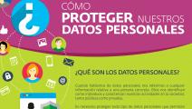 Consejos para proteger la información personal